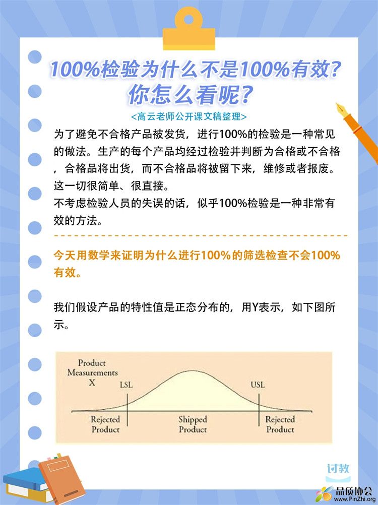 100%检验是否有效-01.jpg