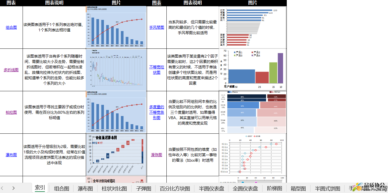 Excel图标模板