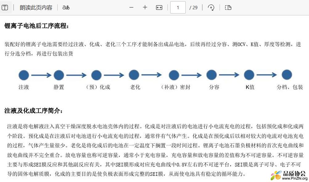 锂离子电池后工序流程