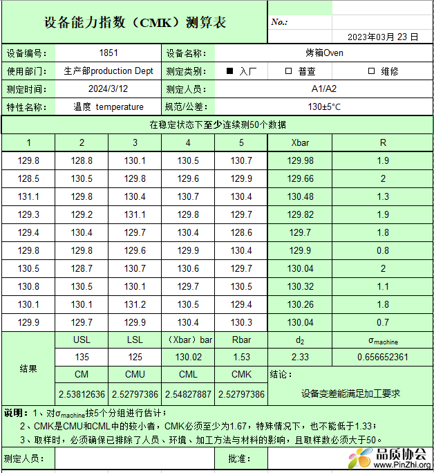 计算Cmk