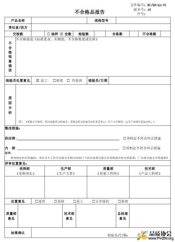 不合格品报告