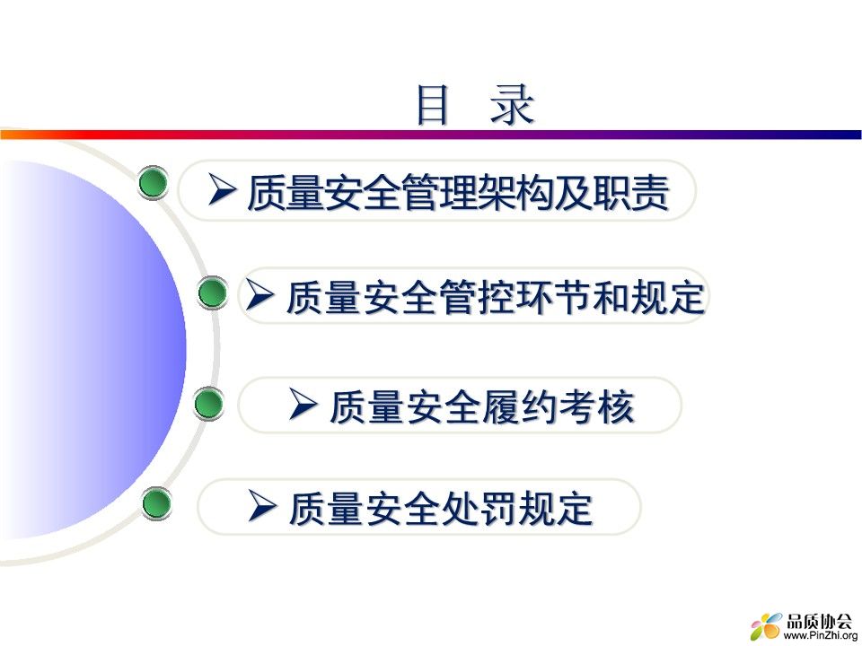 名企质量安全体系及考核处罚67页_2.jpg