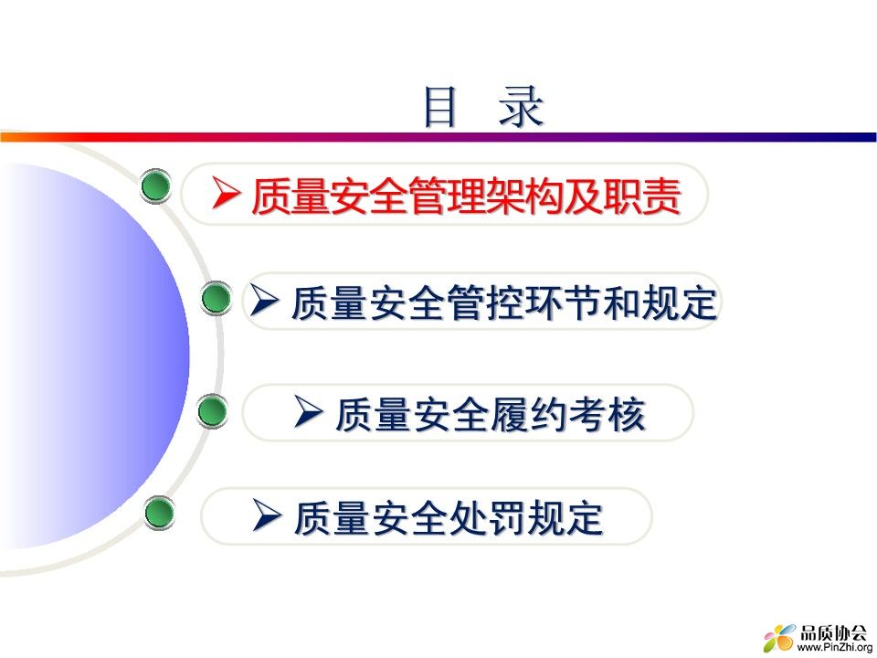 名企质量安全体系及考核处罚67页_3.jpg