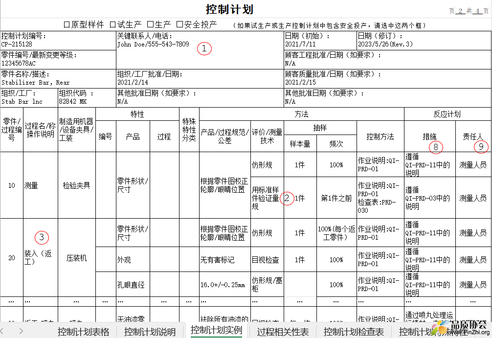 控制计划表格-案例-说明最新版