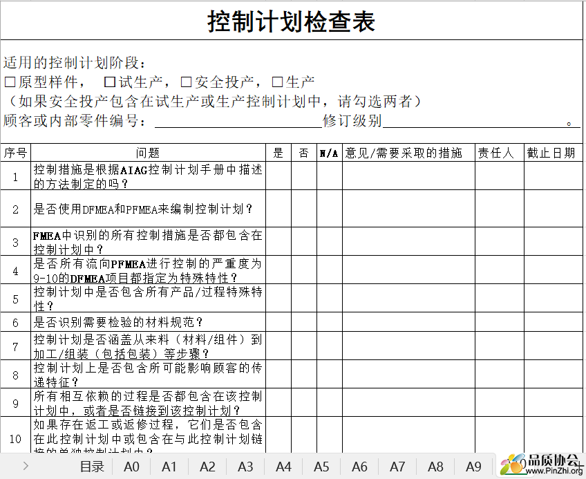 控制计划检查表