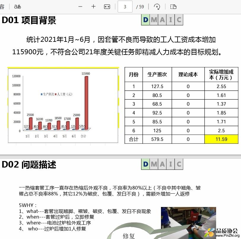 降低套管热缩不良率