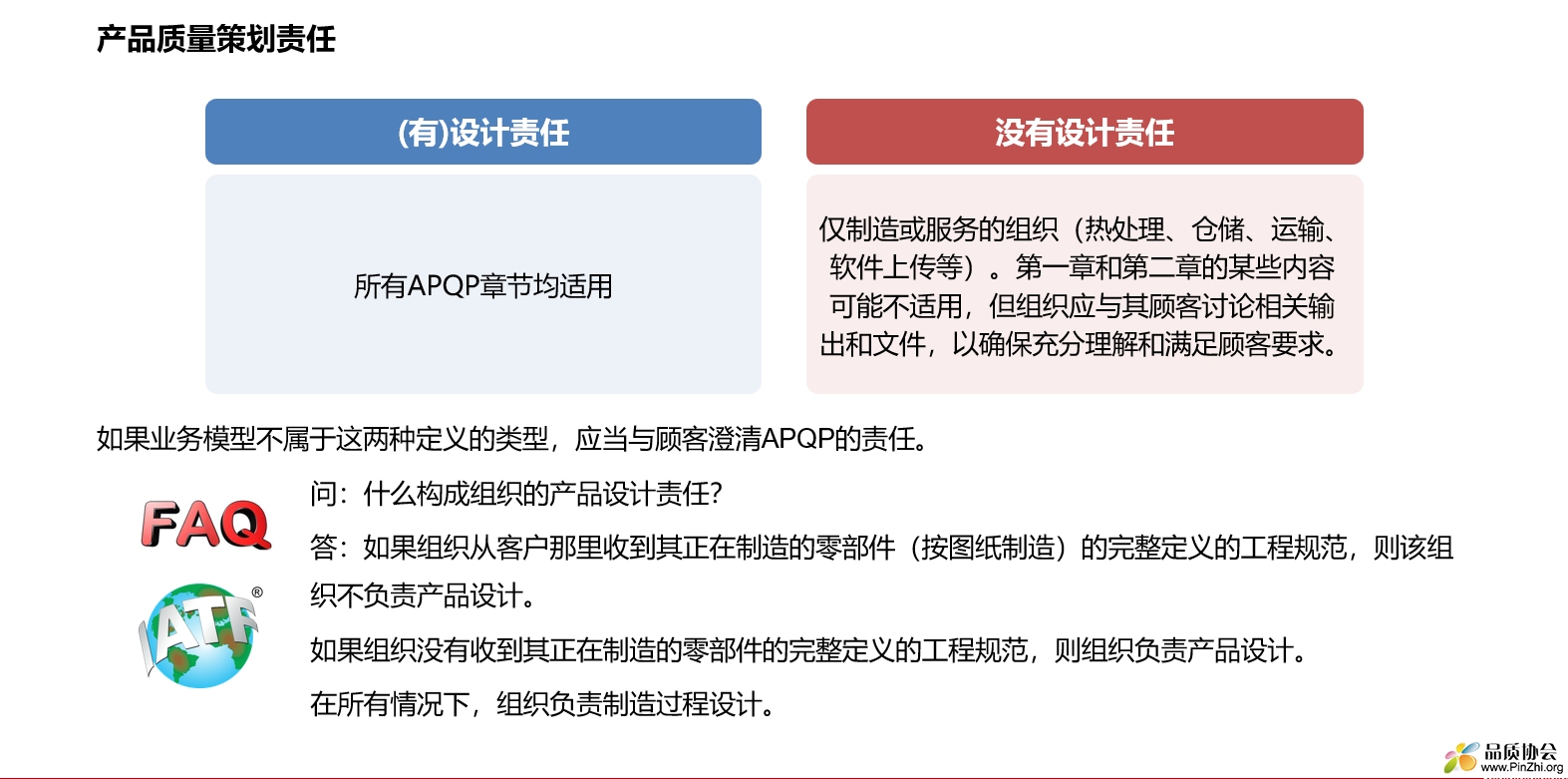 APQP 新版课件视觉效果征询意见