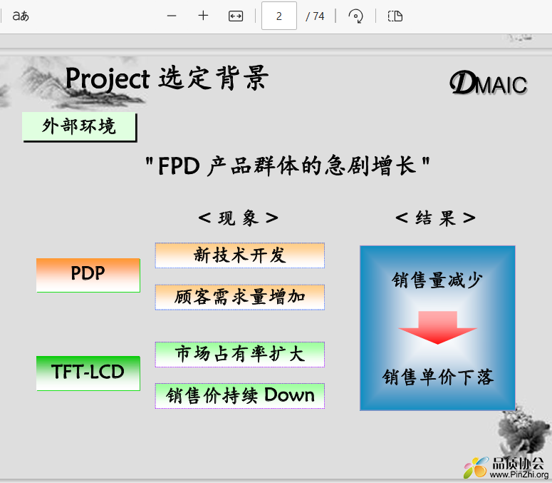 Project 选定背景 FPD 产品群体的急剧增长.png