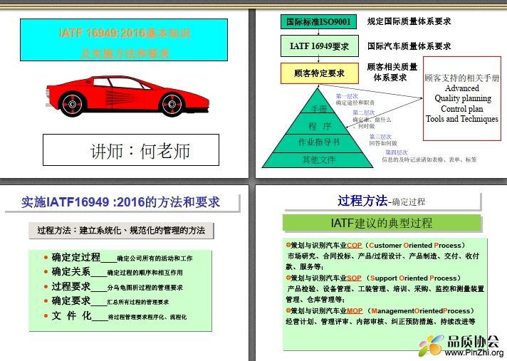 IATF16949基本知识-15页课件适合新员工培训.png