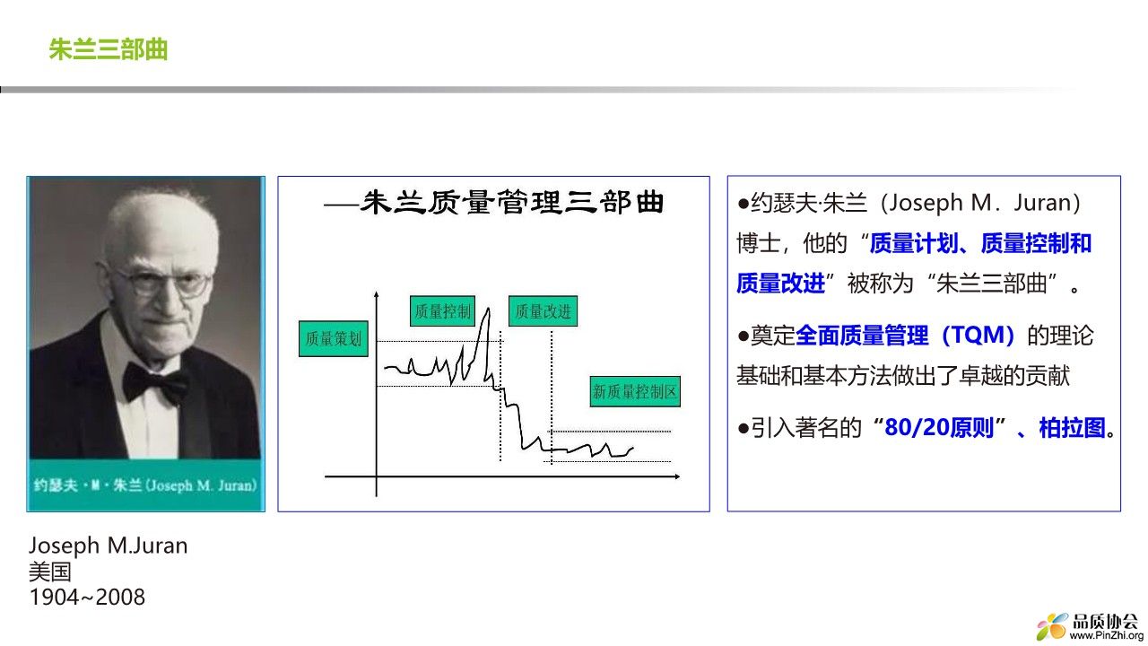 质量常用五大工具七大手法_2.jpg