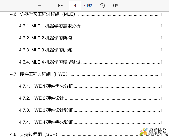 AutomotiveSPICE_V40_中文版