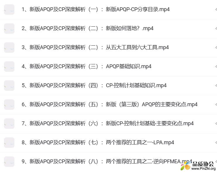 新版APQP和CP深度解析