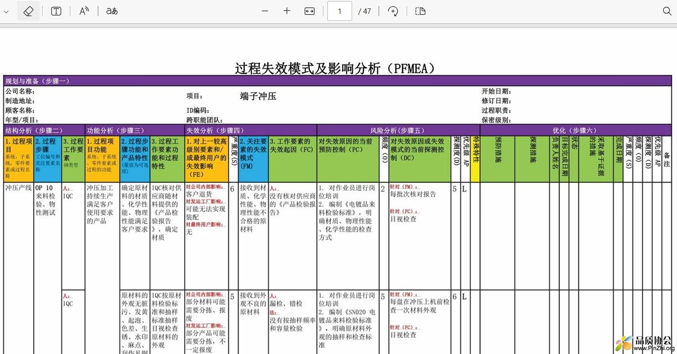 过程失效模式及影响分析PFMEA案例