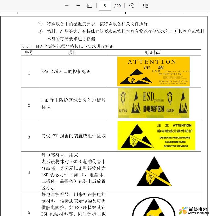 EPA区域标识须严格按以下要求进行标识