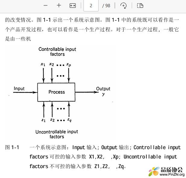 DOE实验设计