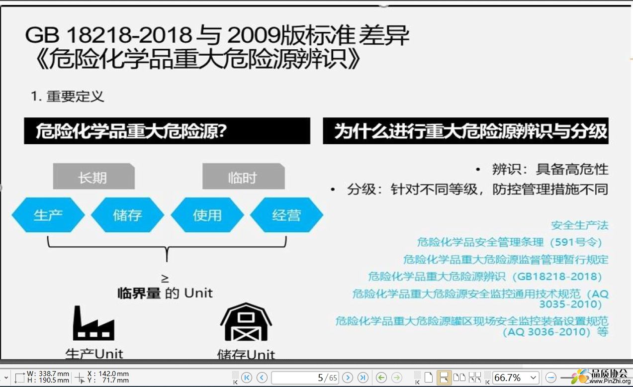 重大危险源安全培训课件