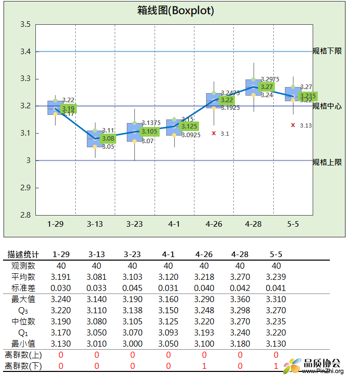 企业微信截图_17156015264463.png