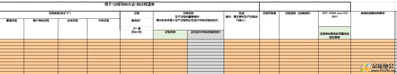 process sheet.png