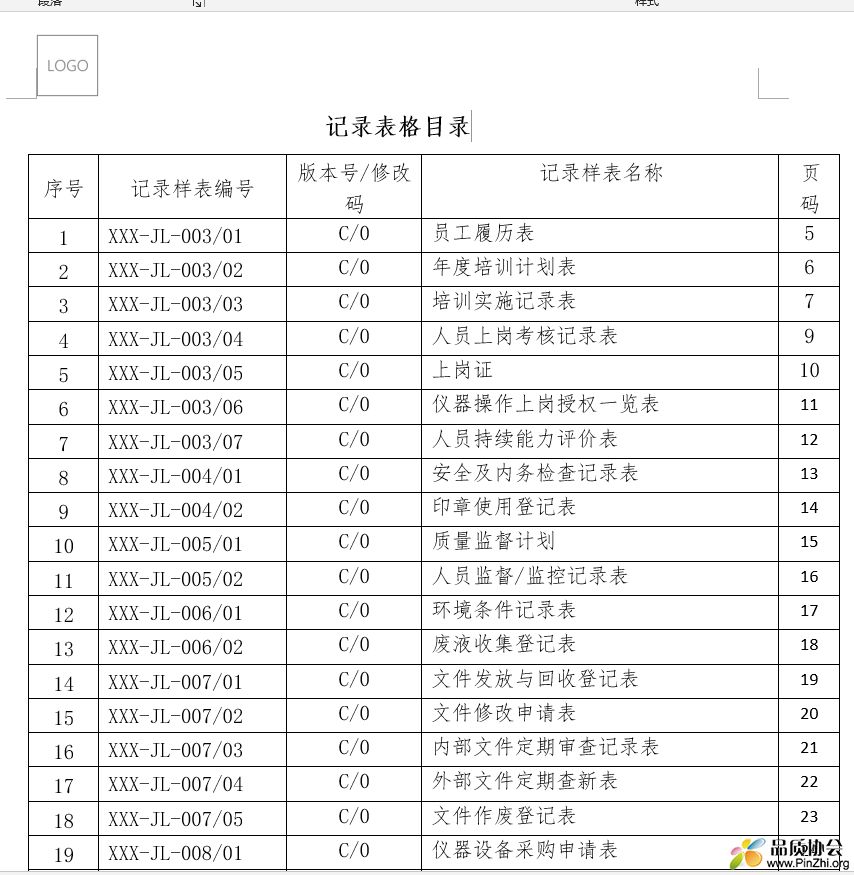 72个Excel表格
