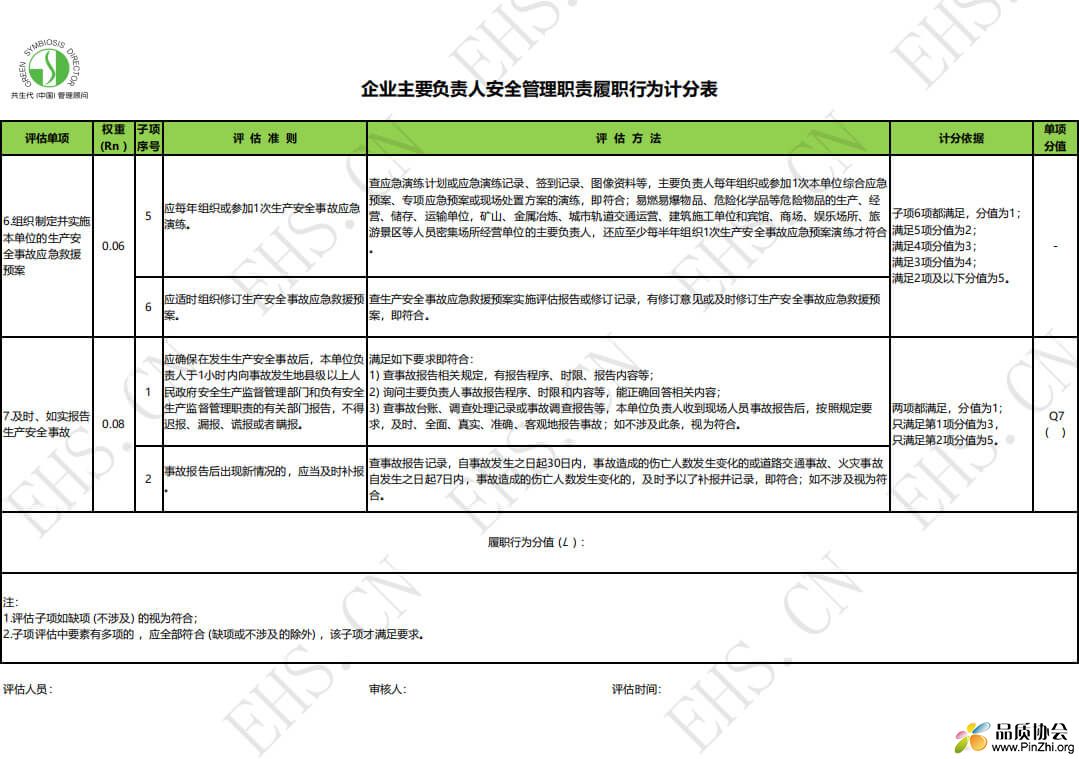 EHS职责11.jpg