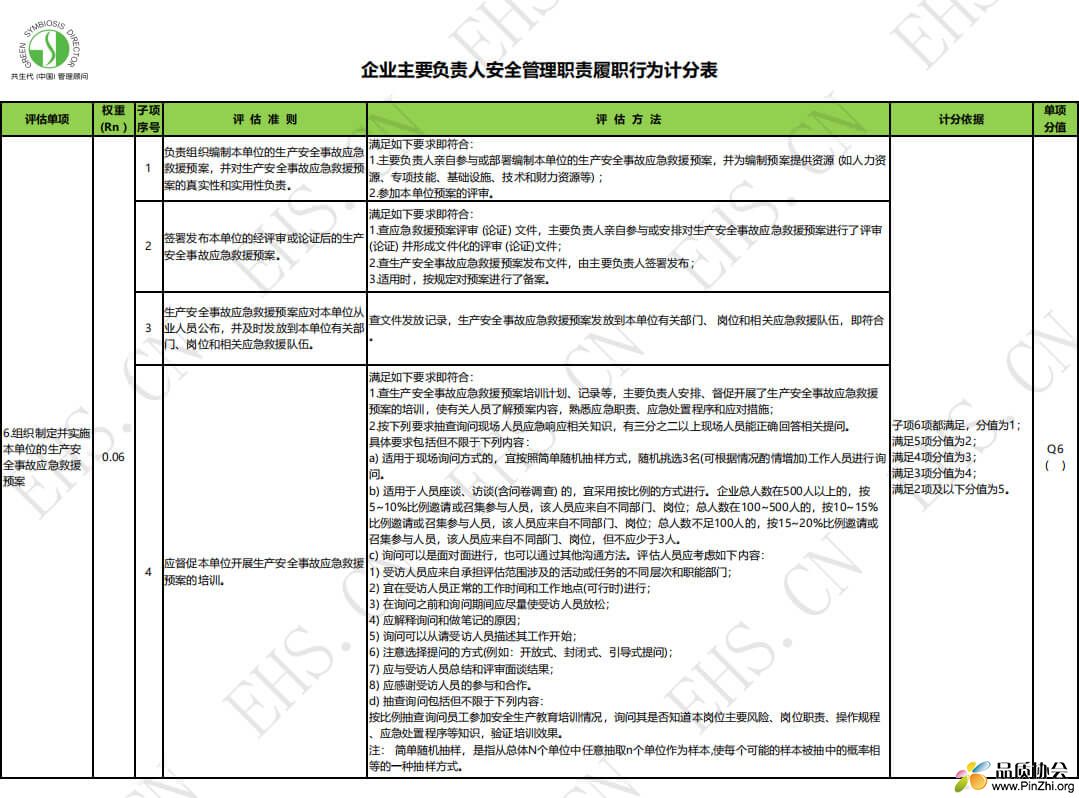 EHS职责10.jpg