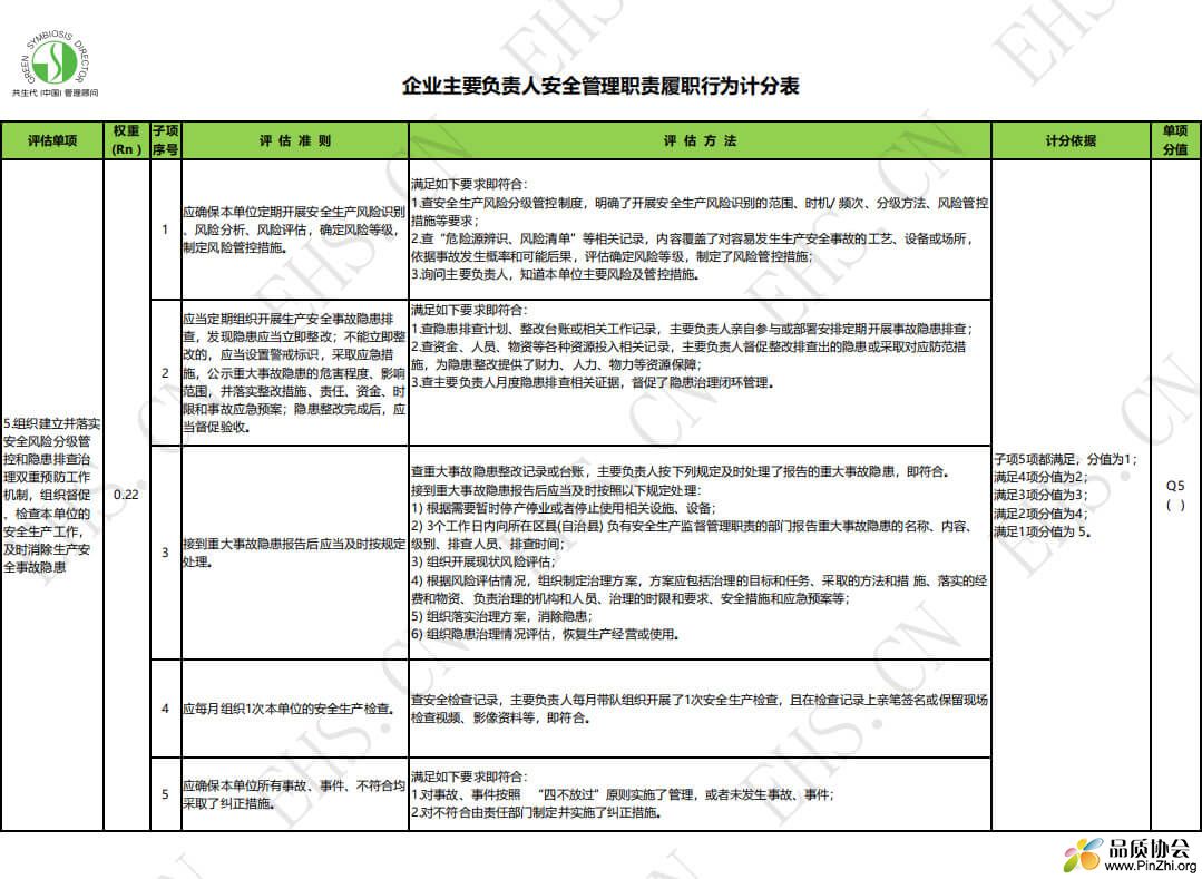 EHS职责9.jpg