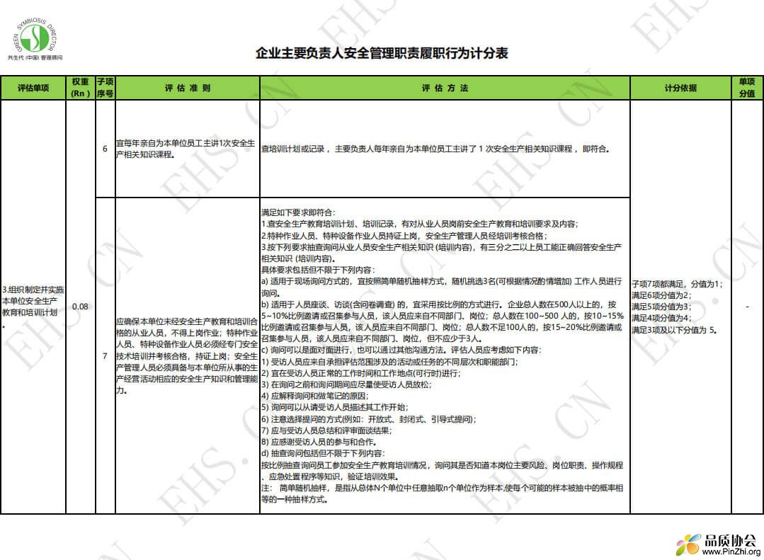 EHS职责7.jpg