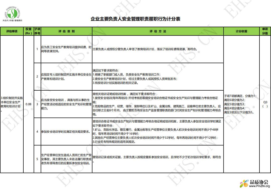 EHS职责6.jpg