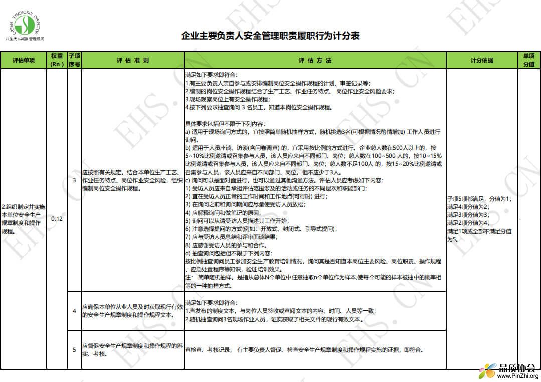 EHS职责5.jpg