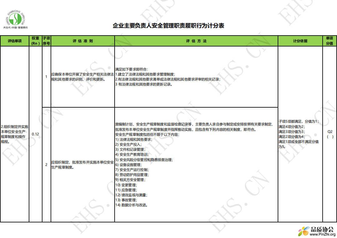 EHS职责4.jpg