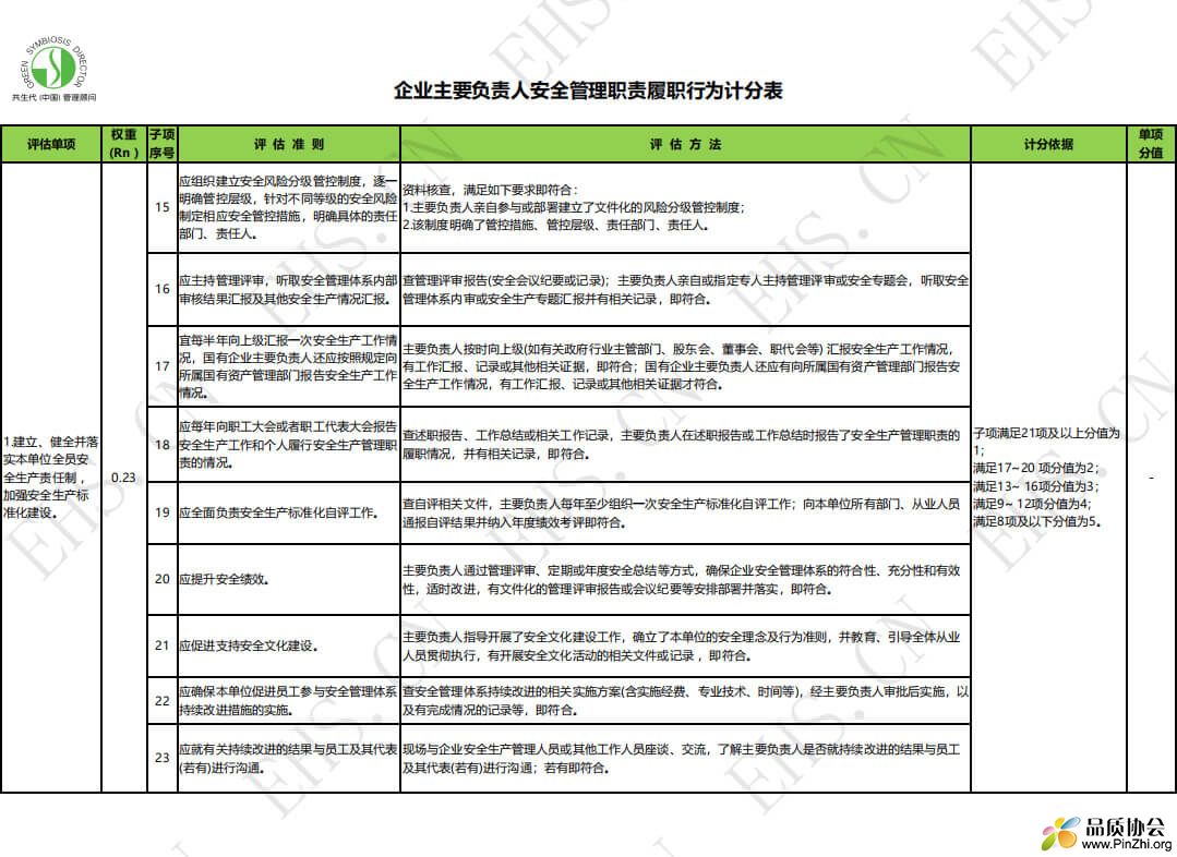 EHS职责3.jpg