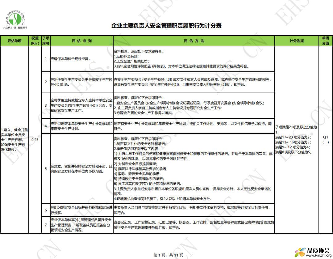 EHS职责1.jpg