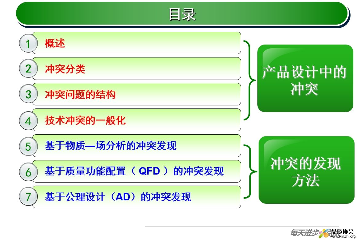 目录.png
