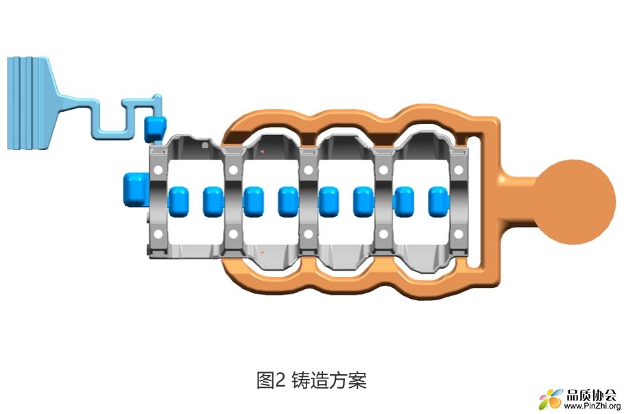 压铸方案