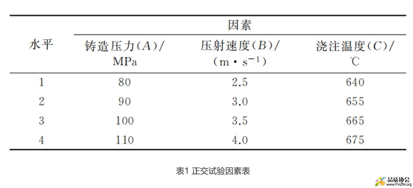正交表