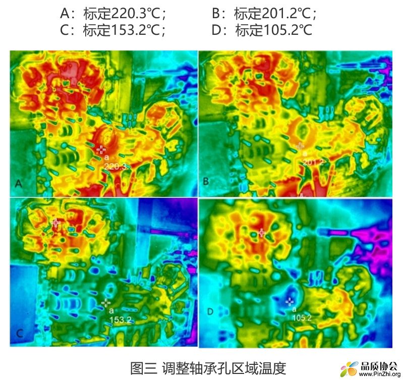 调整轴承孔区域温度