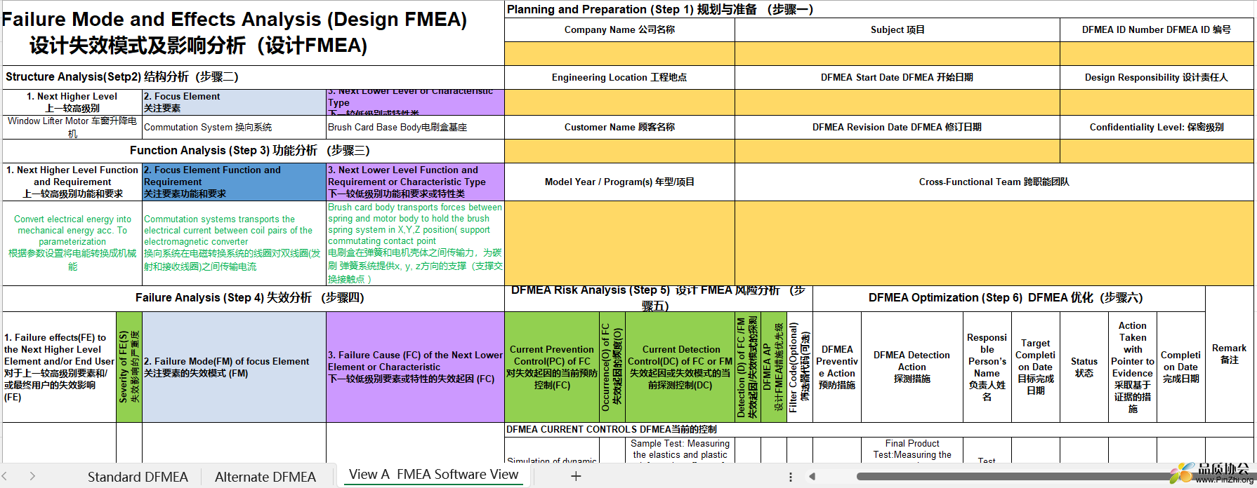 设计FMEA