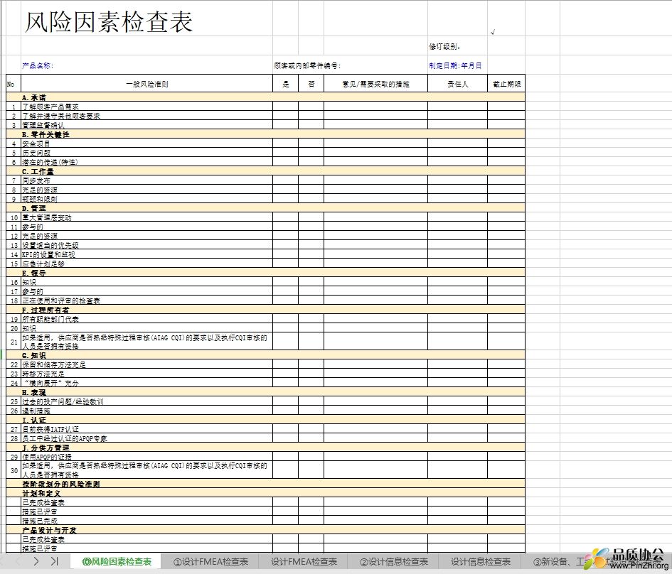 APQP检查表2024
