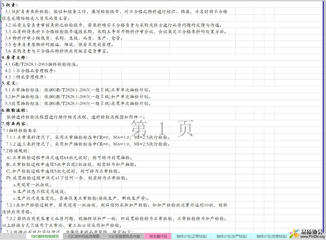 抽检规范.png