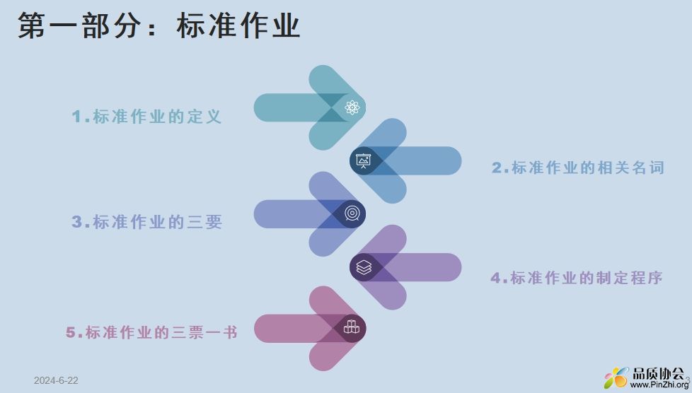 标准作业.png