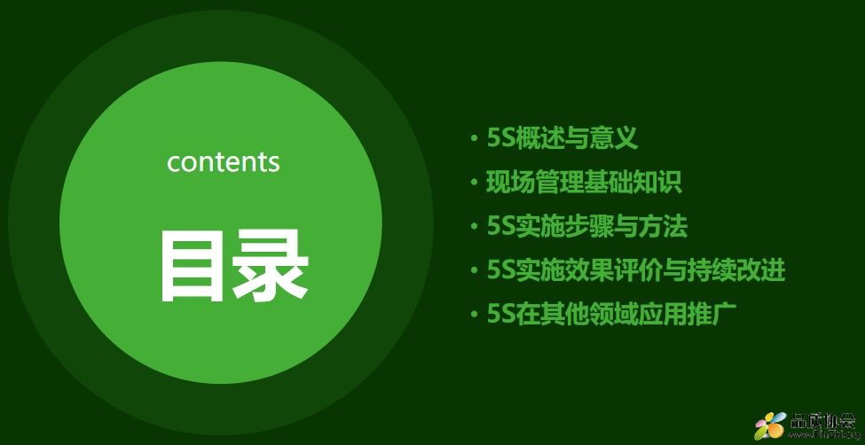 5S培训目录.png