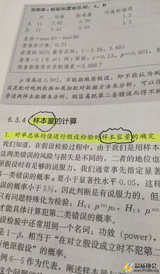 样本量的计算
