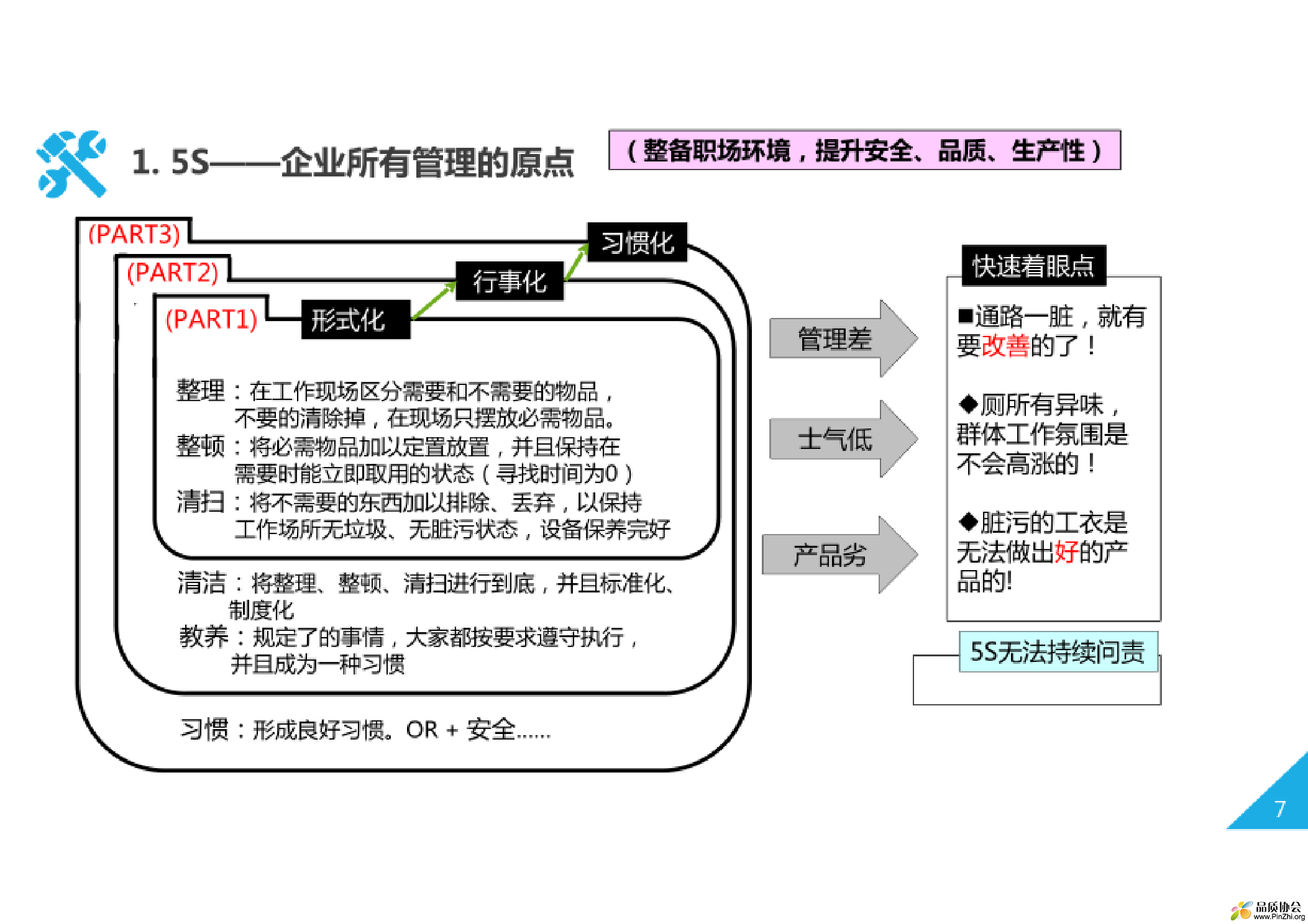 5S现场管理-007.png