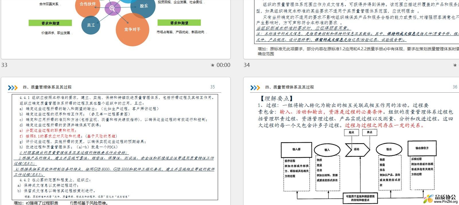 新版GJB9001C培训教材2023