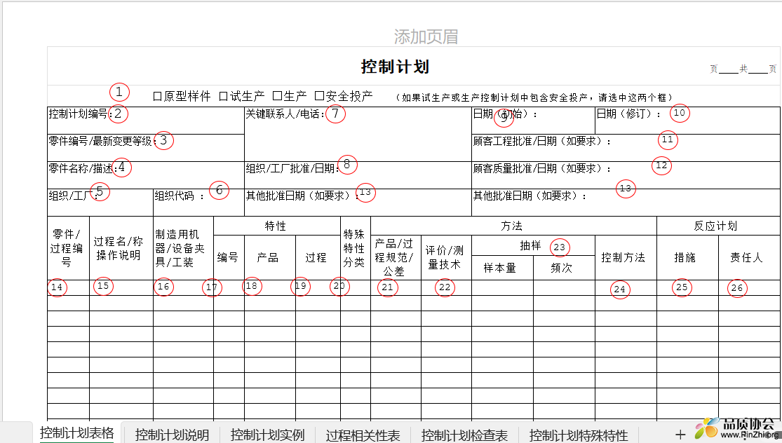 控制计划