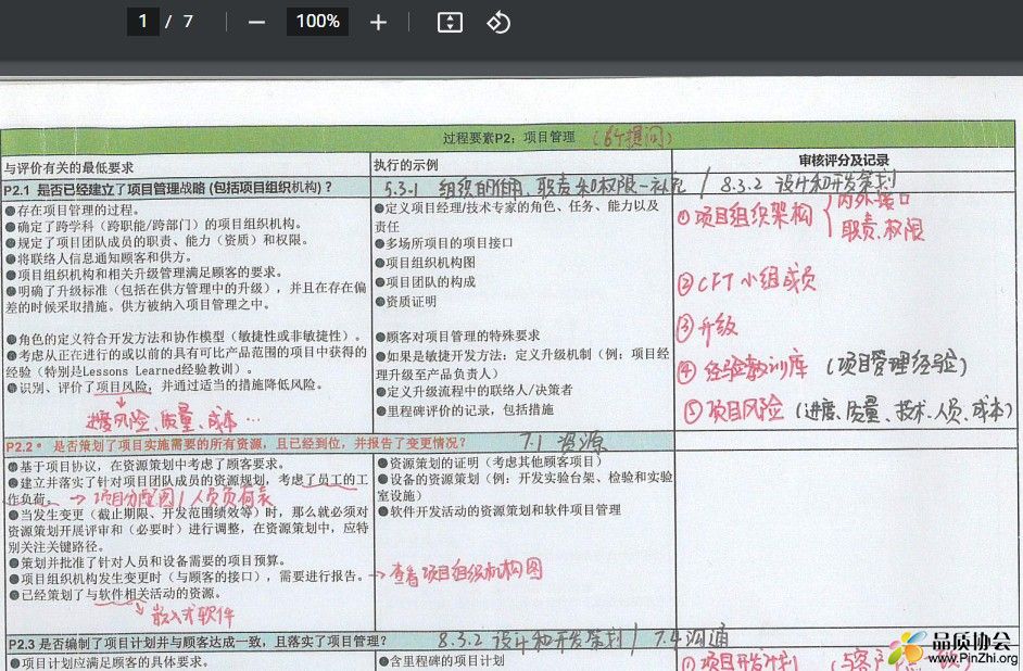 VDA6.3条款解读