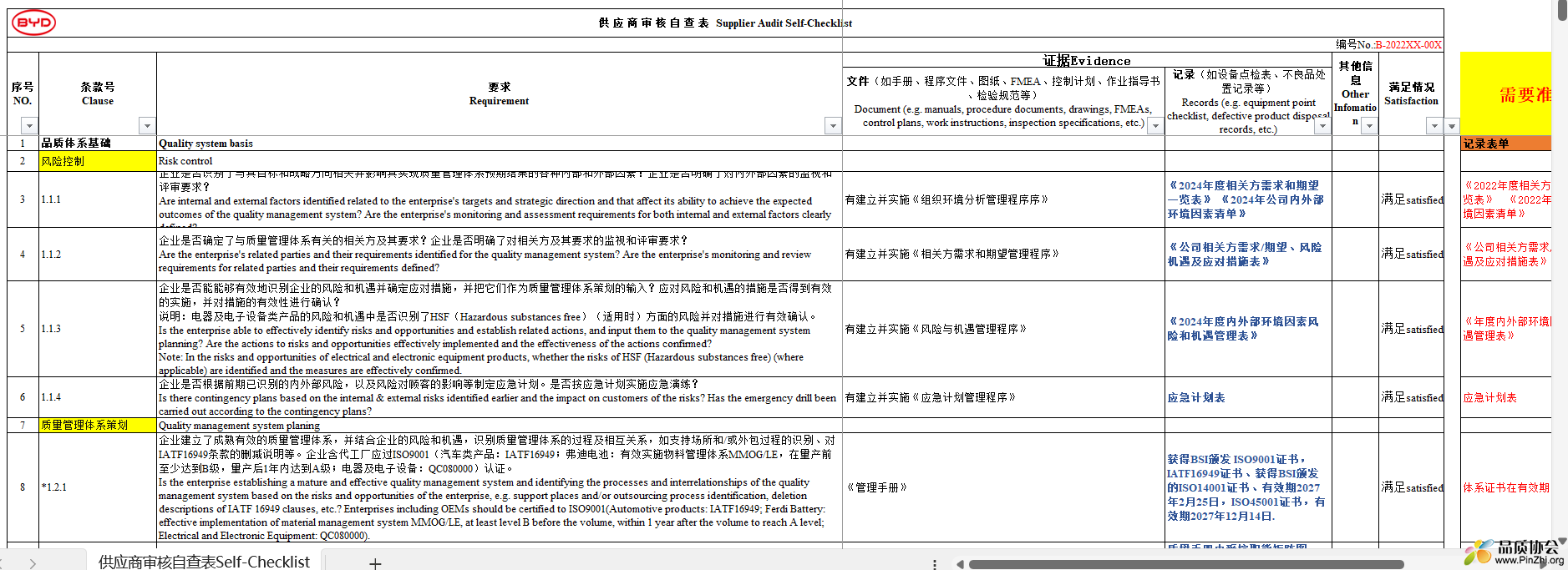 比亚迪BYD供应商审核自查表Self-Checklist