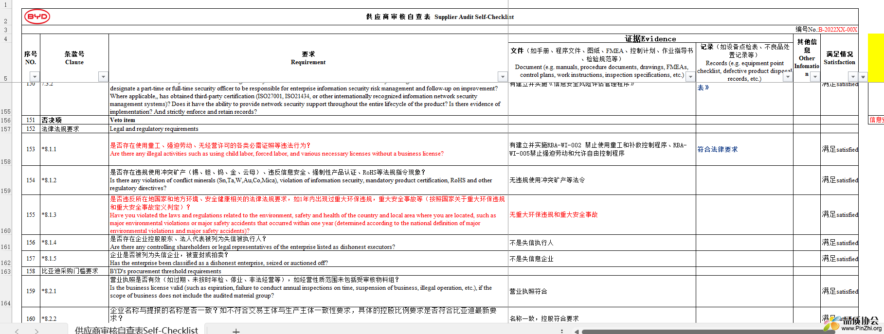 供应商审核自查表Self-Checklist