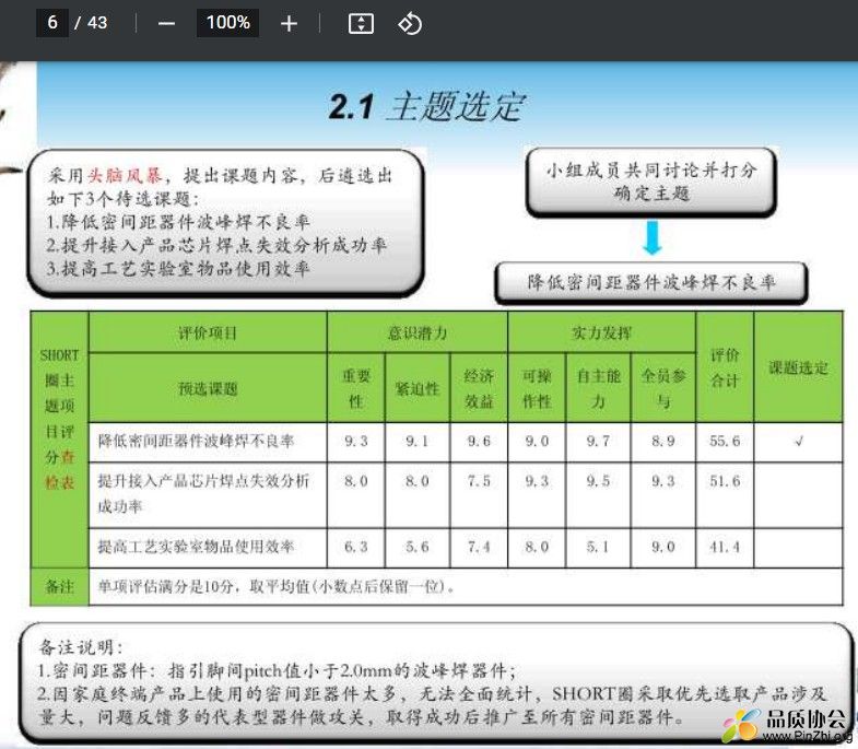 降低密间距器件波峰焊不良率