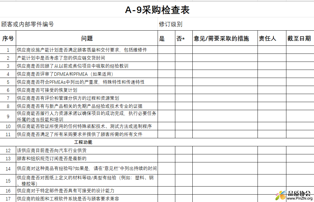 A-9采购检查表